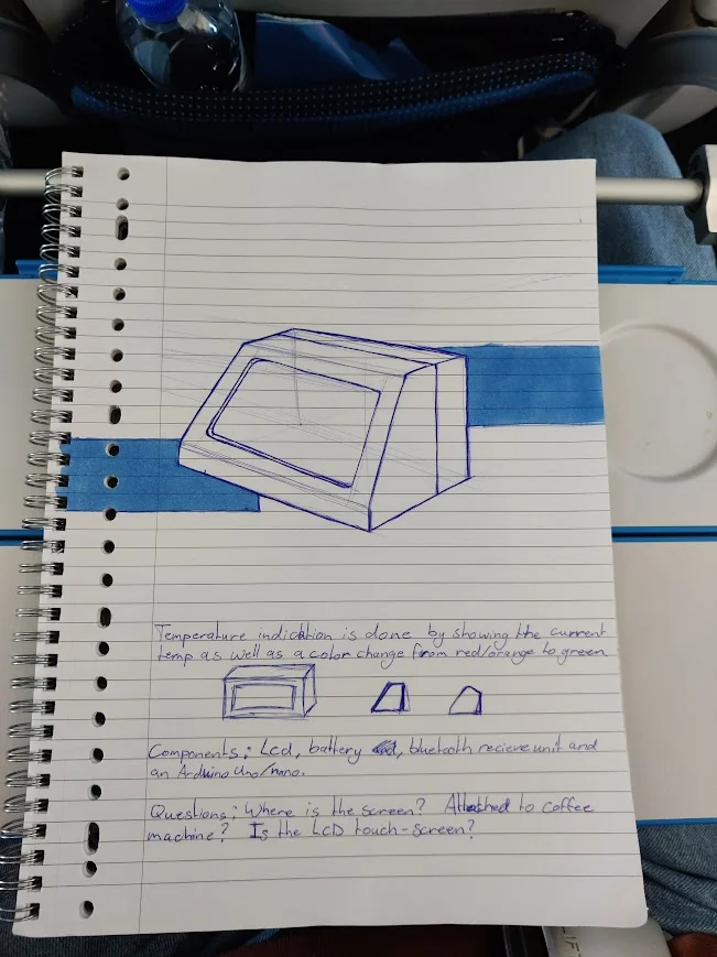Uitgewerkte schets van een behuizing, met verschillende aanzichten