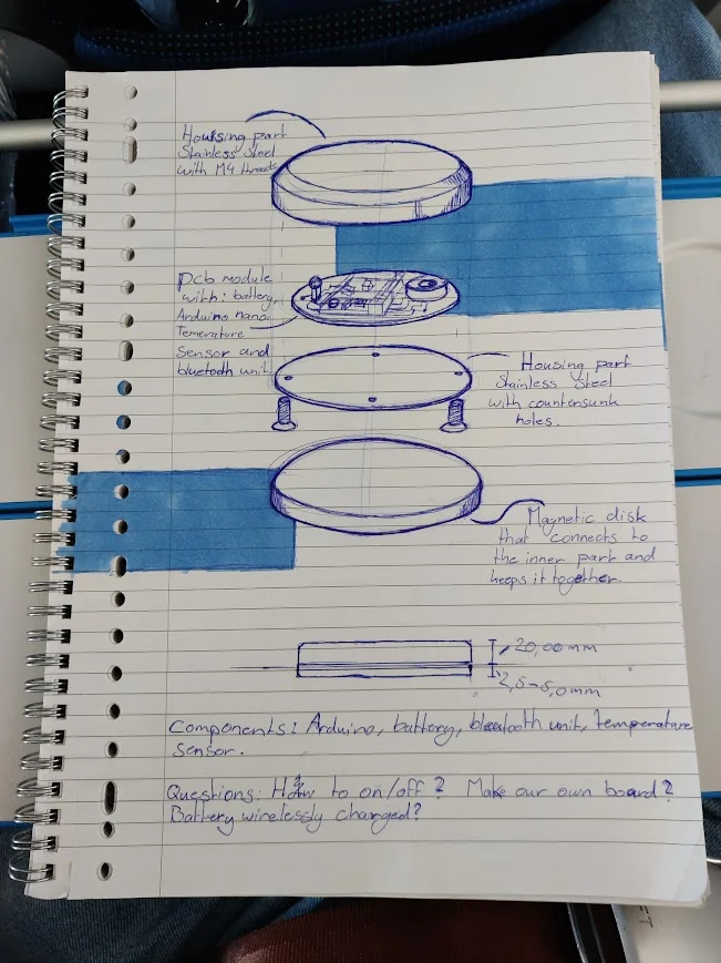 De eerste schets van een ronde behuizing in een notitieboek